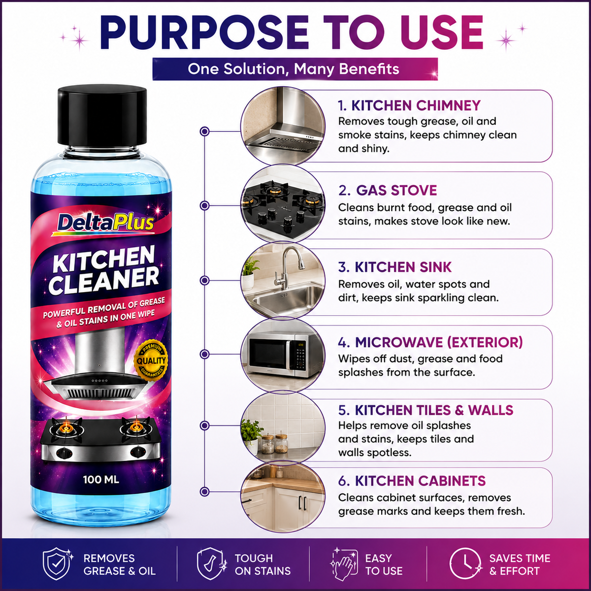 SS Kitchen Cleaner Liquid Pack of 4
